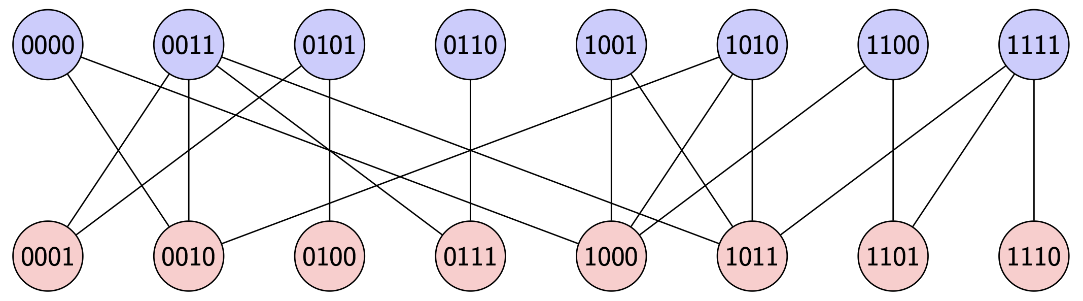 a percolated hypercube